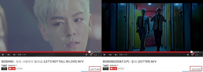 BIGBANG「E」MV 瀏覽破四百萬