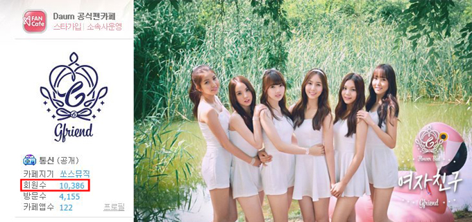 GFRIEND Cafe 會員數破萬