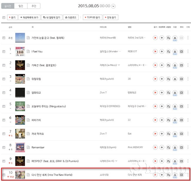 少女時代《Into The New World》TOP10 少女時代《Into The New World》TOP10