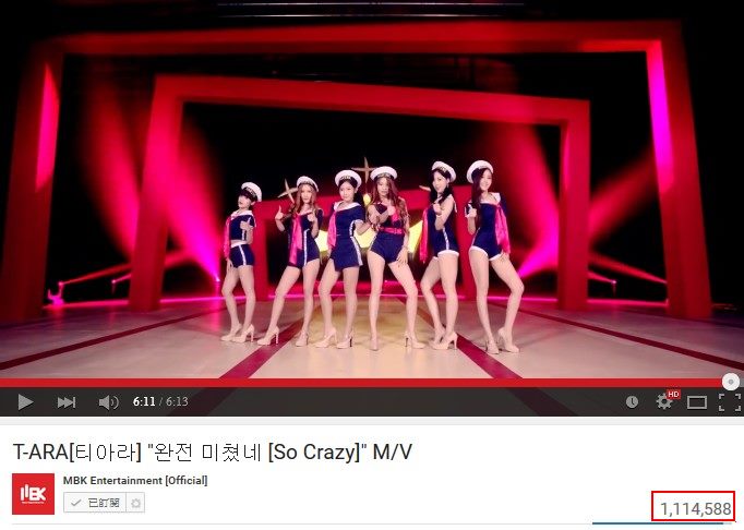 T-ara《So Crazy》瀏覽數破百萬