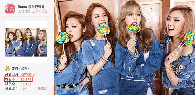 MAMAMOO 官方粉絲破三萬人