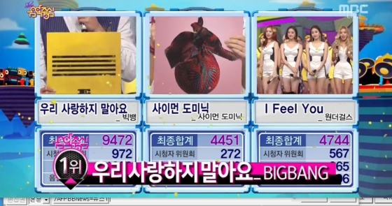 150822 音樂中心一位是 BIGBANG 150822 音樂中心一位是 BIGBANG