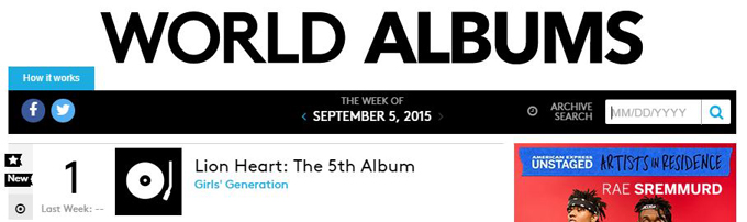 少時《Lion Heart》 Billboard 世界專輯榜奪冠