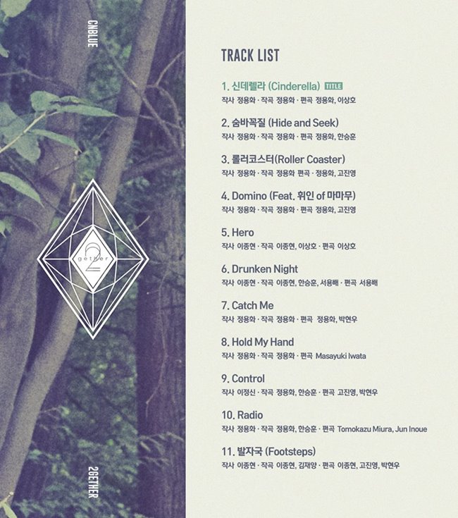 CNBLUE《2gether》曲目表 CNBLUE《2gether》曲目表