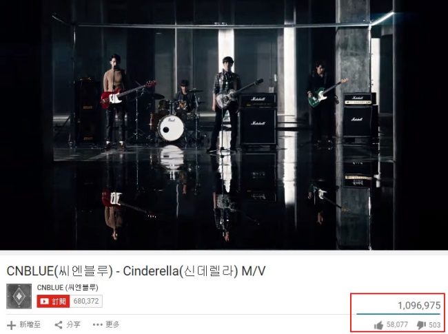 CNBLUE《Cinderella》瀏覽破百萬