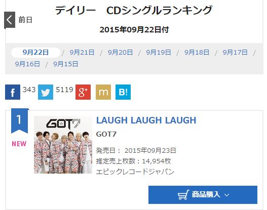 GOT7 《LAUGH LAUGH LAUGH》獲公信榜單曲榜冠軍