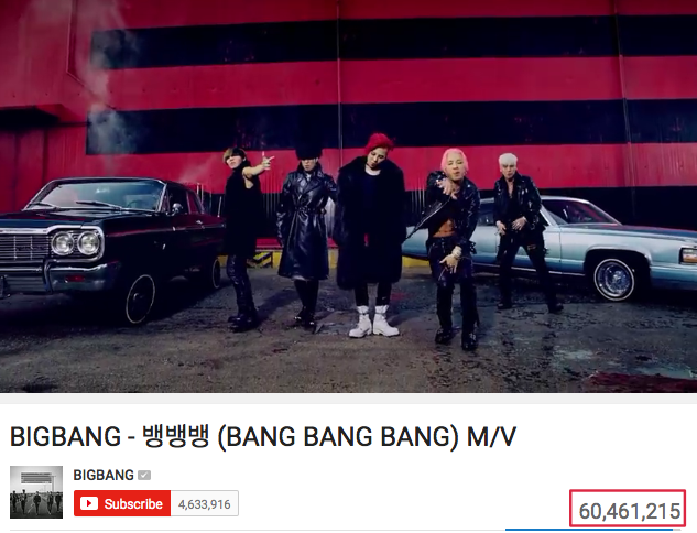 BIGBANG《Bang Bang Bang》瀏覽破六千萬 BIGBANG《Bang Bang Bang》瀏覽破六千萬