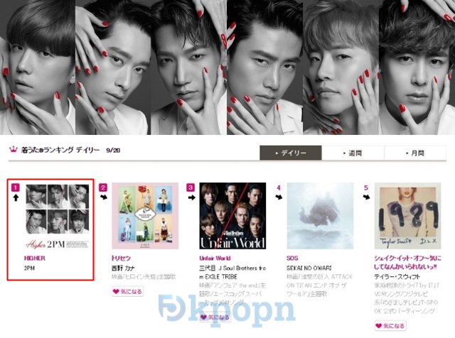 2PM《HIGHER》登 Recochoku 榜