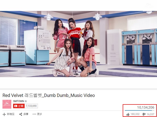 Red Velvet《Dumb Dumb》MV 瀏覽破千萬