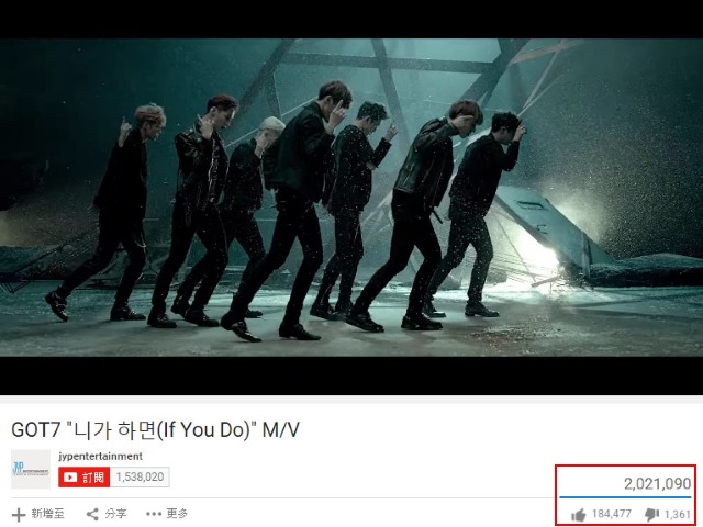 GOT7《If You Do》MV 瀏覽破兩百萬