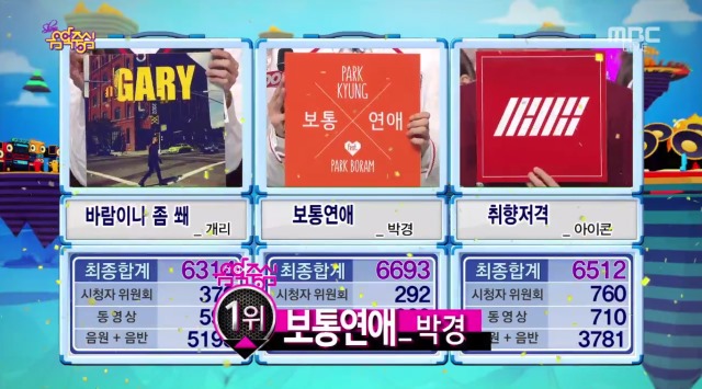 20151003 音樂中心一位:Park Kyung x Park Bo Ram 20151003 音樂中心一位:Park Kyung x Park Bo Ram
