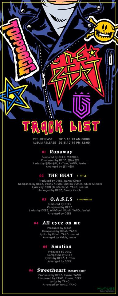 Topp Dogg《THE BEAT》曲目表 Topp Dogg《THE BEAT》曲目表