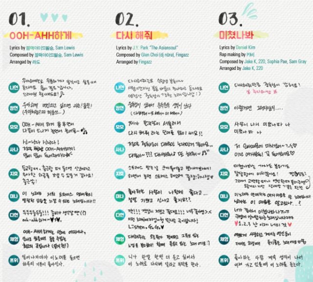 TWICE《THE STORY BEGINS》曲目 02