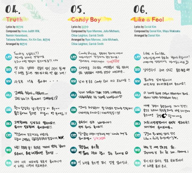 TWICE《THE STORY BEGINS》曲目 03