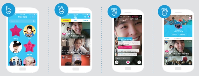 V App 介紹