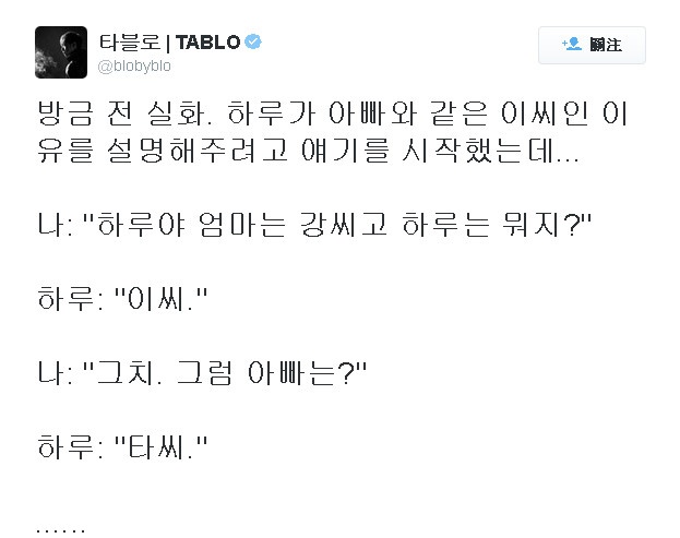 Tablo、Haru 姓氏對話