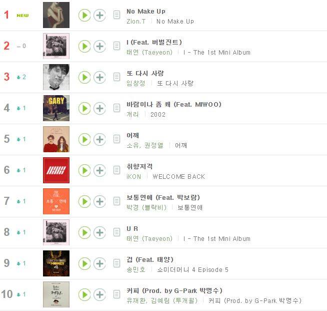 20151012-18 音樂十強