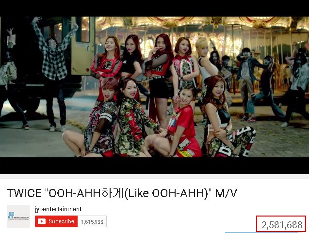 TWICE《Like OOH-AHH》MV 瀏覽破兩百萬