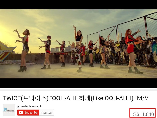 TWICE《Like OOH-AHH》破五百萬瀏覽