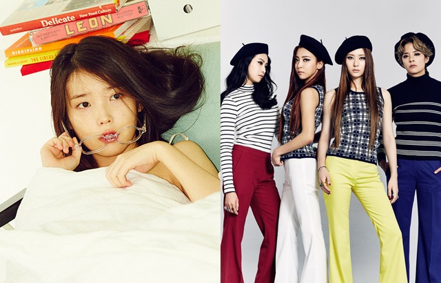 f(x)、IU 縮圖