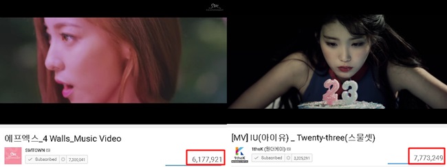 f(x)、IU 新曲 MV 瀏覽數