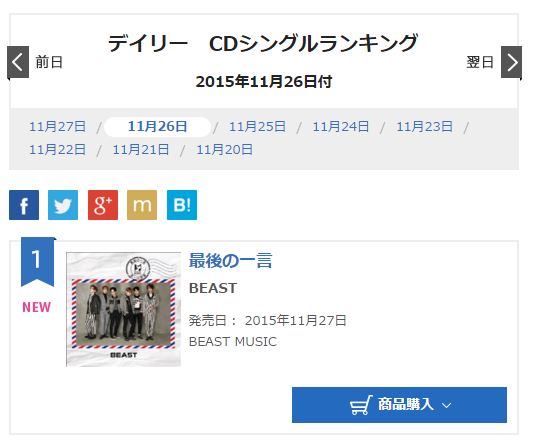 BEAST《最後的一個字》獲公信榜單曲榜冠軍