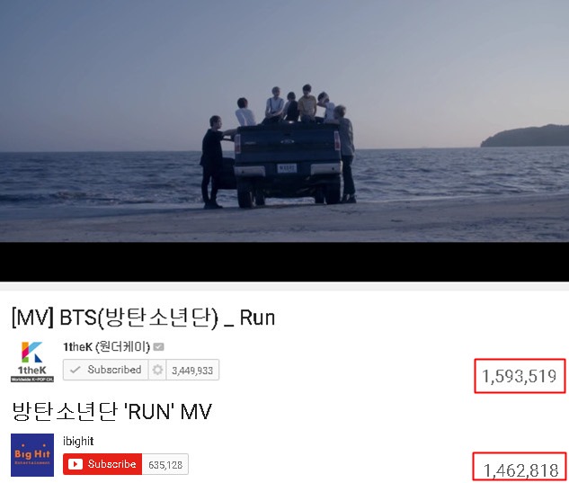 BTS 防彈少年團《RUN》MV 瀏覽破三百萬