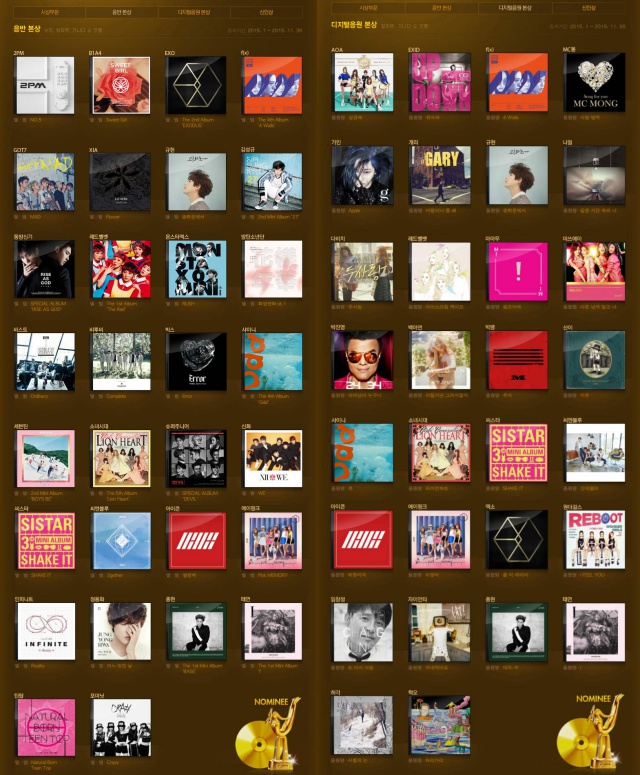 第30屆金唱片獎 (Golden Disk Awards) 唱片本賞 音源本賞