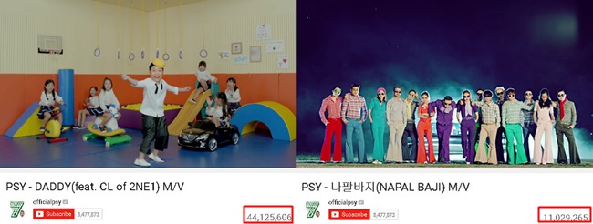 PSY《DADDY》、《NAPAL BAJI》瀏覽數 PSY《DADDY》、《NAPAL BAJI》瀏覽數