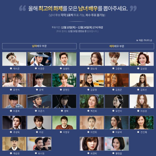 2015《MBC 演技大賞》男女演員人氣入圍名單