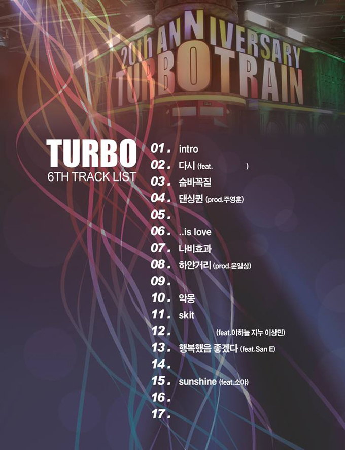 Turbo《AGAIN》曲目表