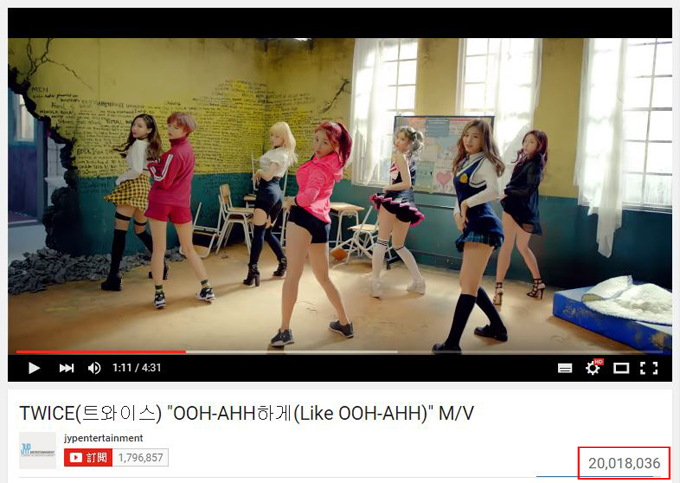 TWICE《Like OOH-AHH》MV 觀覽數破兩千萬