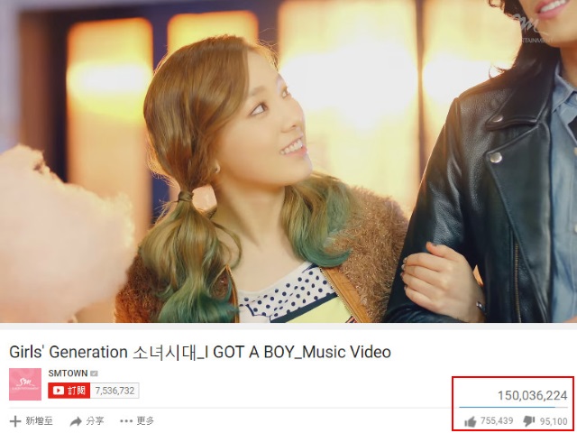 少女時代《I Got A Boy》瀏覽一億五千萬
