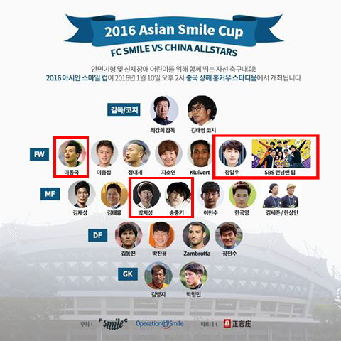 《2016 Asian Smile Cup in China》足球賽名單