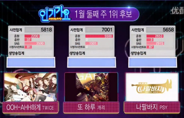 20160110 人氣歌謠一位 20160110 人氣歌謠一位