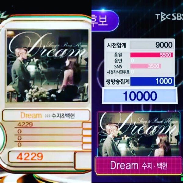 伯賢 IG (Dream 音樂節目一位) 伯賢 IG (Dream 音樂節目一位)