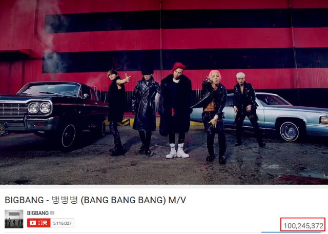 BIGBANG《BANG BANG BANG》瀏覽破一億