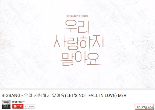 BIGBANG《LET'S NOT FALL IN LOVE》MV 破五千萬瀏覽