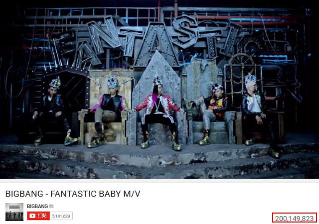 BIGBANG《Fantastic Baby》瀏覽破兩億