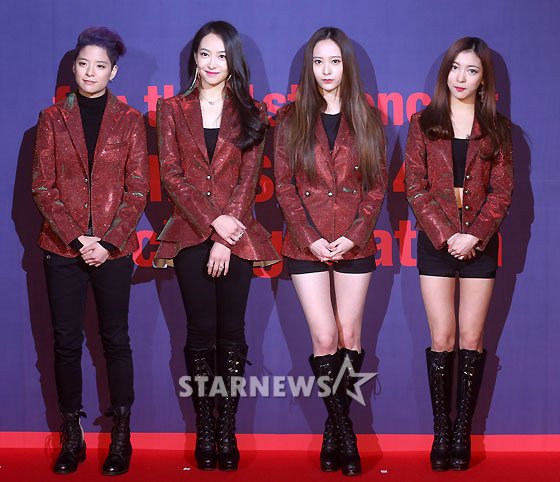 f(x)