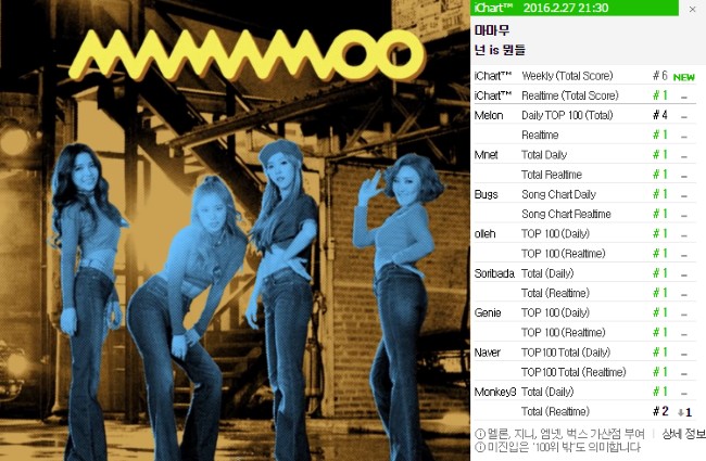 MAMAMOO 音源榜截圖 MAMAMOO 音源榜截圖