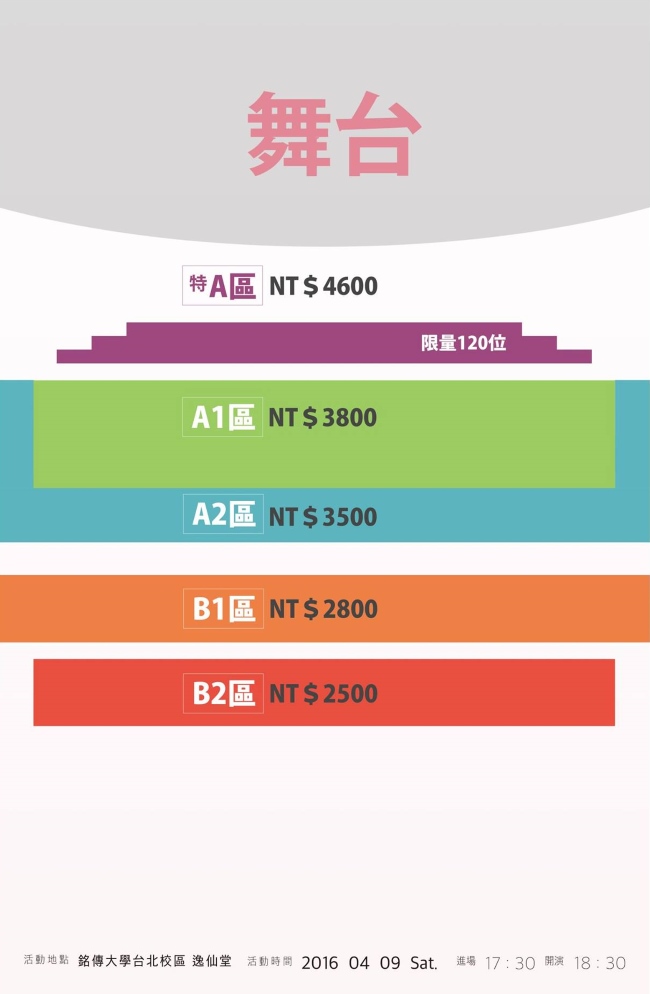 金所炫臺灣座位圖