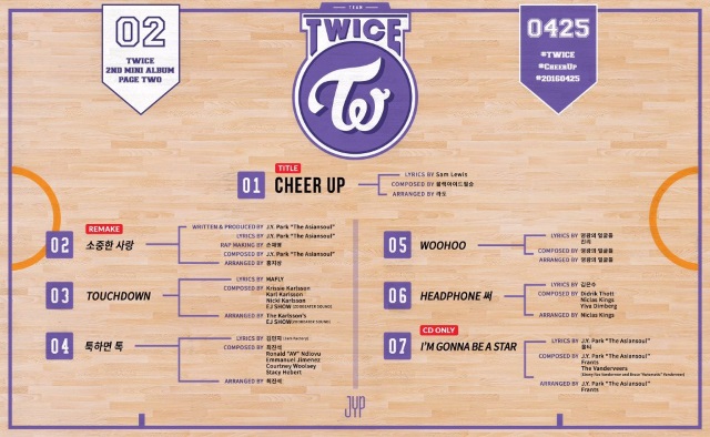 TWICE《PAGE TWO》曲目
