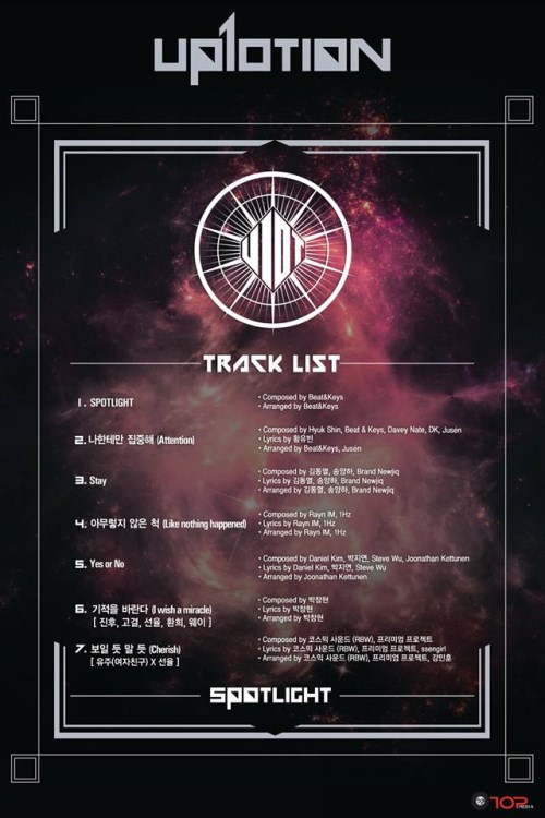UP10TION《SPOTLIGHT》曲目表