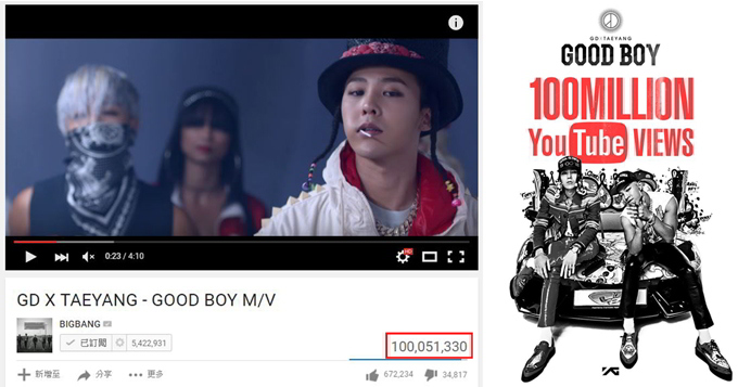 GD、太陽《Good Boy》觀覽數破億