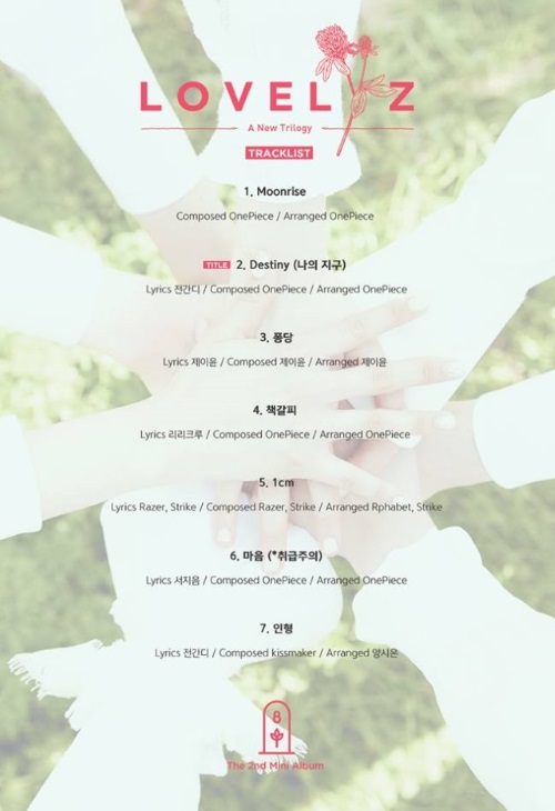 Lovelyz《A New Trilogy》曲目