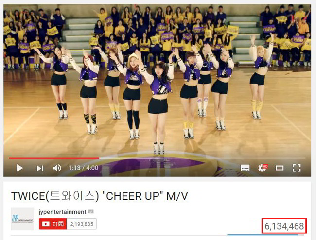 TWICE《CHEER UP》瀏覽破六百萬