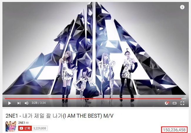 2NE1《I Am The Best》瀏覽破1億5千萬