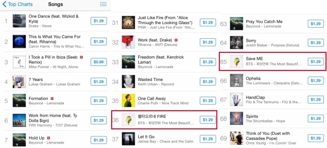 BTS 防彈少年團 登北美 iTunes 歌曲排行榜