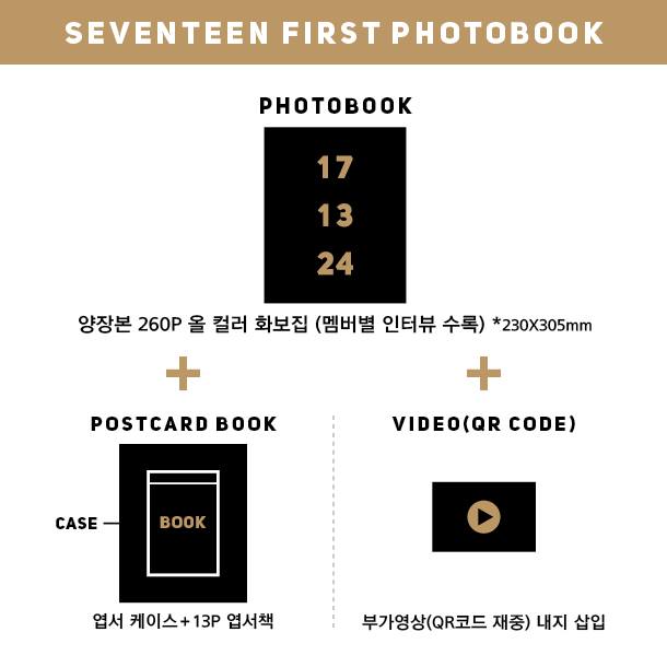 SEVENTEEN 寫真書《17 13 24》相關資訊